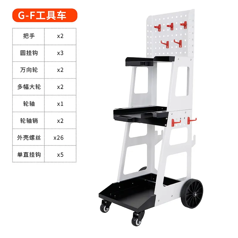 Sheet metal repair and shaping - Auto Repair Tools 评论和价格