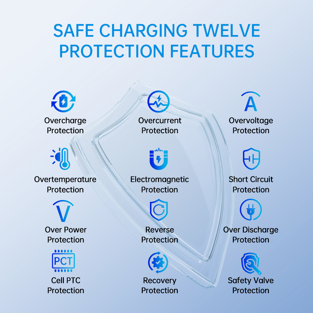 15W Car Wireless Charging Pad  - Wireless Car Charger Mount Fast Charging 评论和价格